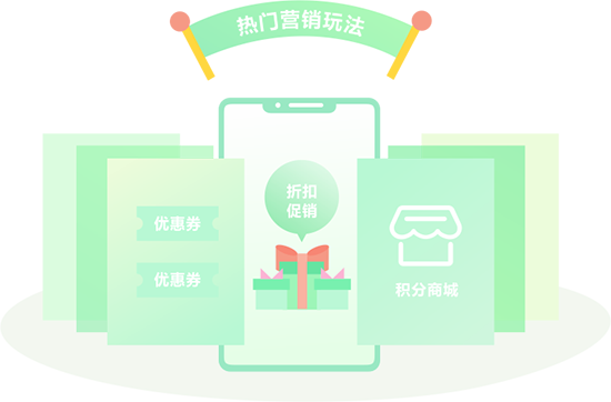 豐富的促銷手法，快速提升銷量